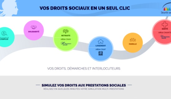 Indépendants : découvrez les prestations sociales auxquelles vous êtes éligibles en quelques clics